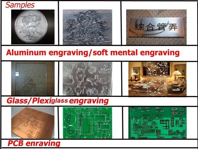 1. CNC Router engraving machine