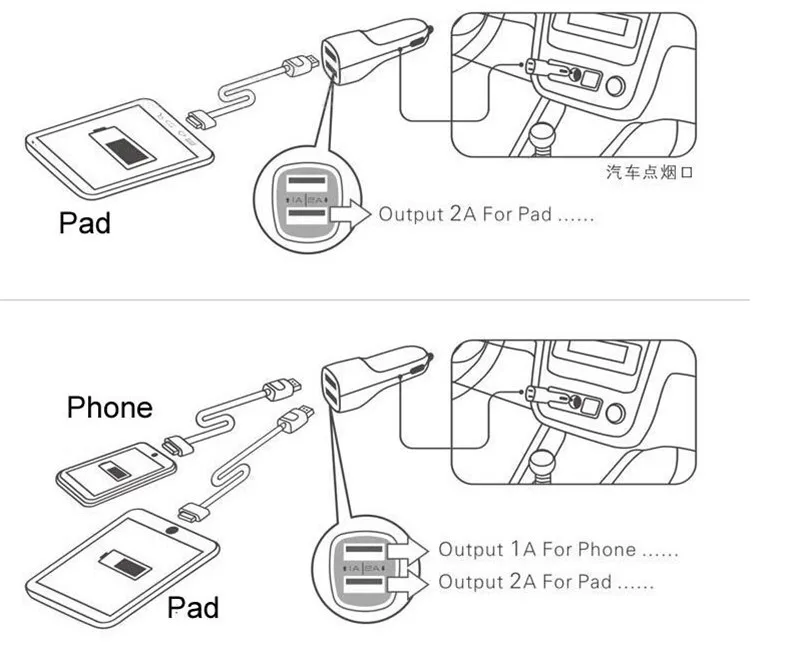 Модные 12v 2.1A 1.0A алюминия с 2 портами USB универсальный автомобильный Зарядное устройство для нормальной телефон для iphone для Samsung iphone