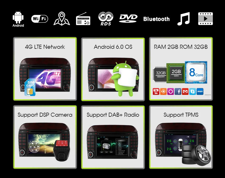 Discount Ownice C500 8 Core Android 6.0 Car DVD Player for Mercedes S Class S500 S600 S280 S320 S350 S400 S420 S430 W220 Radio 4G GPS 3 Discount Ownice C500 8 Core Android 6.0 Car DVD Player for Mercedes S Class S500 S600 S280 S320 S350 S400 S420 S430 W220 Radio 4G GPS 3