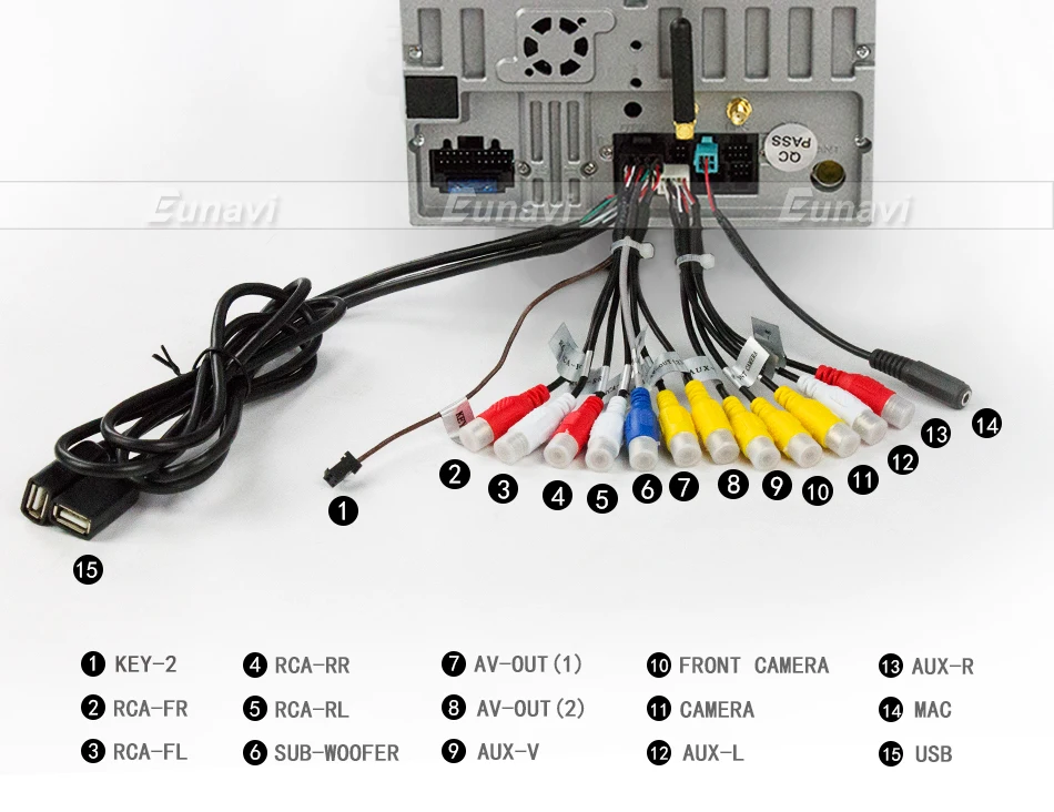 BX-2USB(