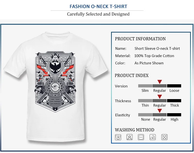 Garuda Pancasila_detail_white
