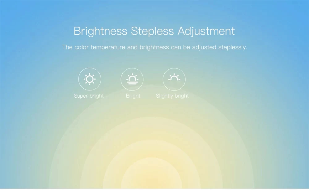 xiaomi mi jia Интеллектуальный светильник работает с mi home app умный пульт дистанционного управления белый и теплый светильник встроенный потолочный светодиодный светильник