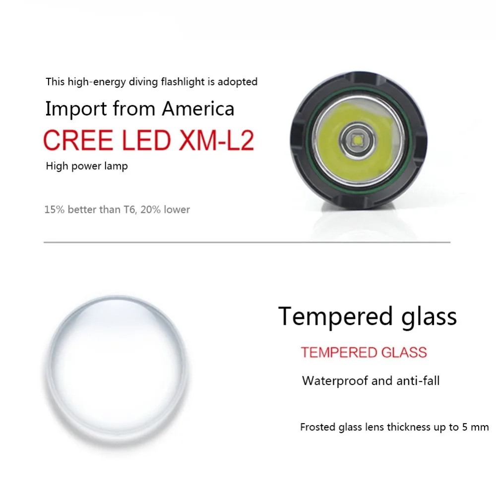 2-led headlamp