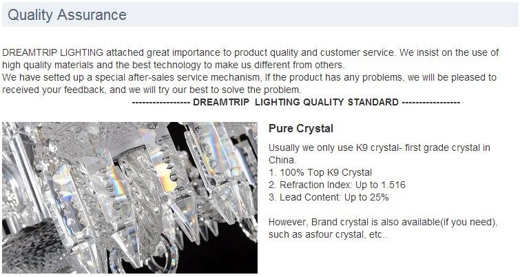Quality Assurance-1