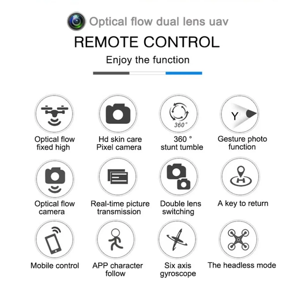 X34F профессиональный оптический поток двойной объектив БПЛА с дистанционным управлением Квадрокоптер камера wifi бой самолет Дрон