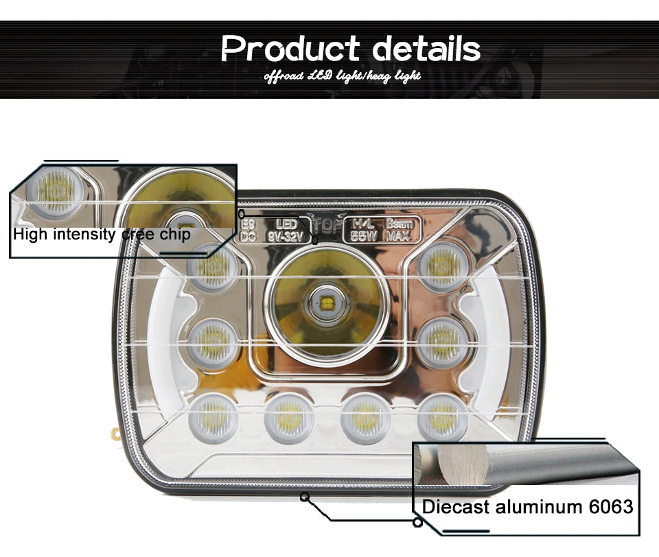 Product details