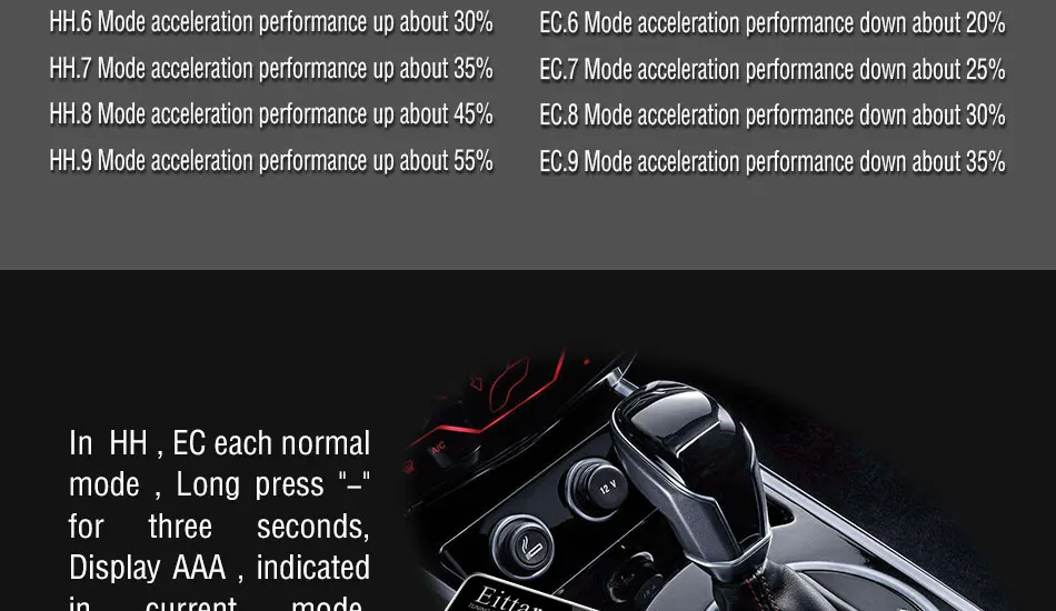 Для Audi S5 Audi Q3 Audi Q5 автомобиля электронный контроллер дроссельной заслонки Авто газа педаль акселератора педаль Booster командир автомобиля аксессуары