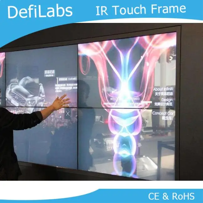 Defilabs быстрая, 3" ИК Сенсорный экран Рамки/панели с высокой чувствительностью и высокой прочностью, 2 точек касания
