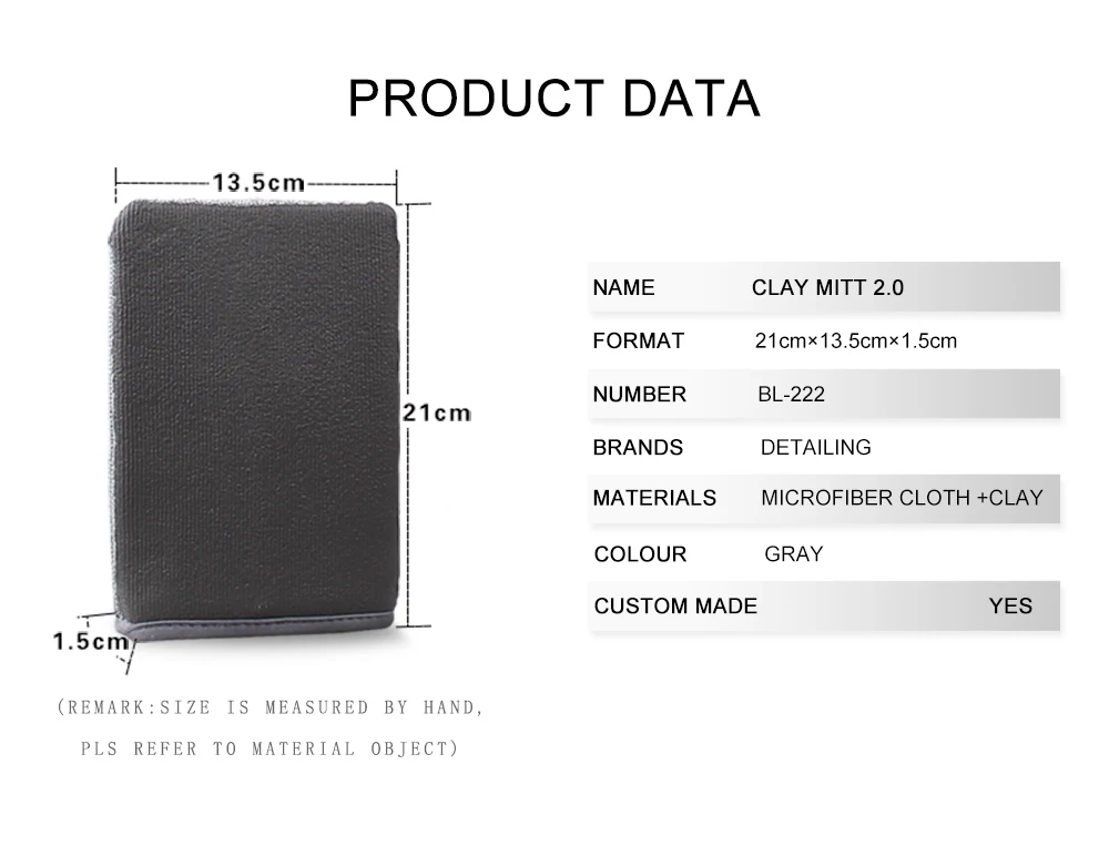 Product data