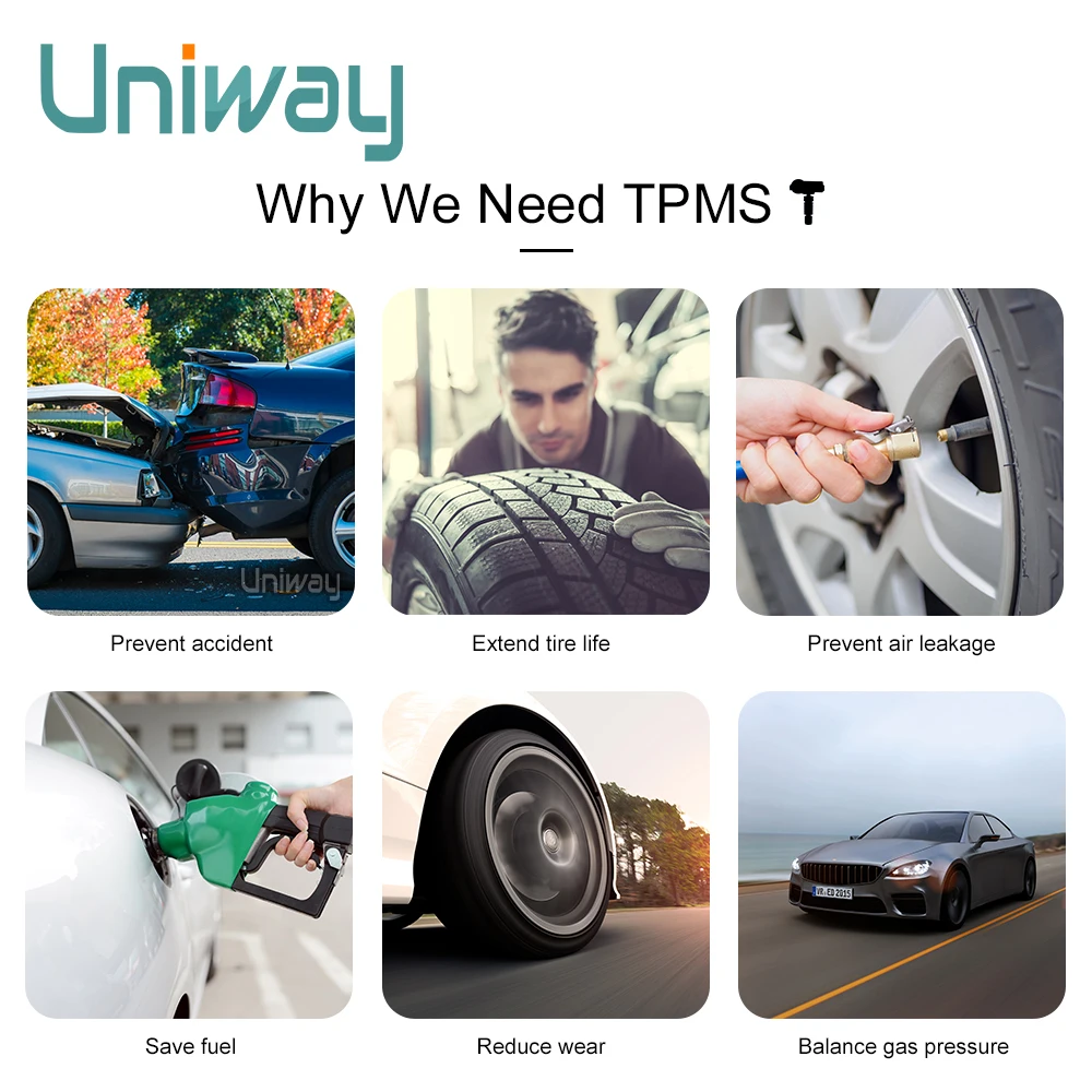 Car TPMS Tire Pressure Monitoring System For Android Radio Player 433.92MHz Wireless USB TPMS Receiver 4 Internal Sensors U Disk