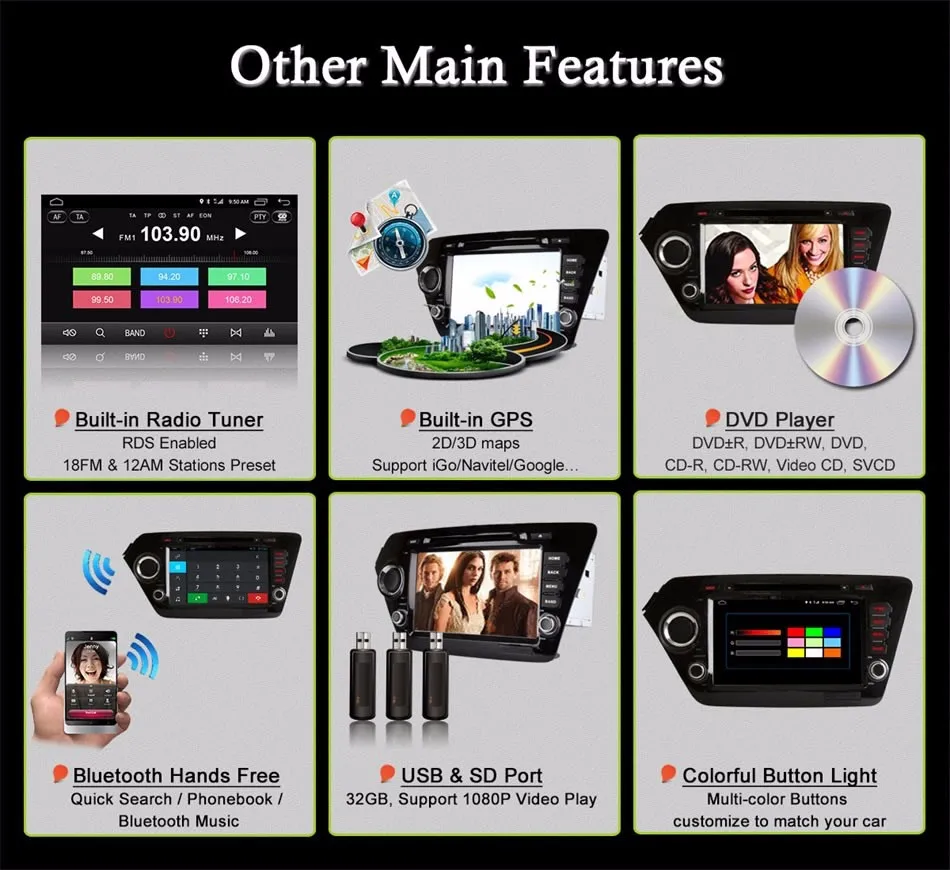 Discount HD 1024X600 Android 6.0 Octa Core 2GB RAM Car DVD Player for KIA RIO K2 2010 2011 2012 2013 2014 Radio GPS Stereo Support 4G LTE 14