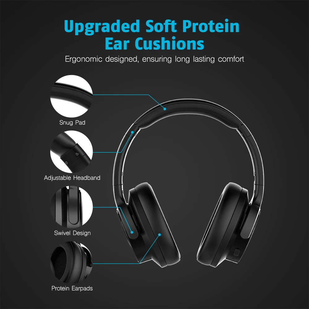 Mixcder E9 Bluetooth ANC активная Шум шумоподавления Беспроводной наушники с микрофоном