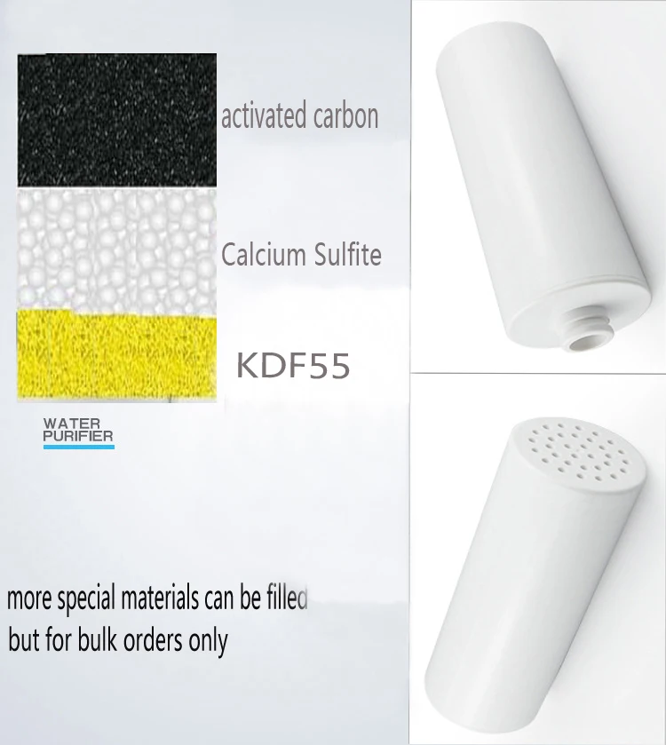 filter cartridge display