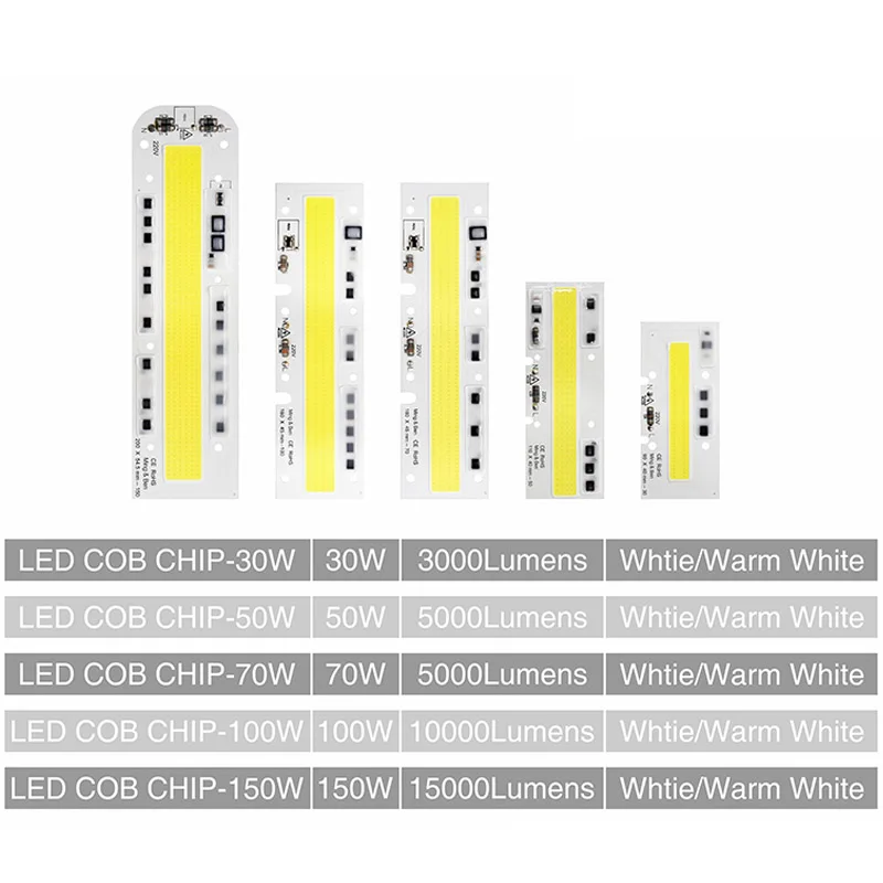 Светодиодный прожектор COB 30 Вт 50 70 100 150 220 В 110 IP65 умный IC для DIY светодиодный