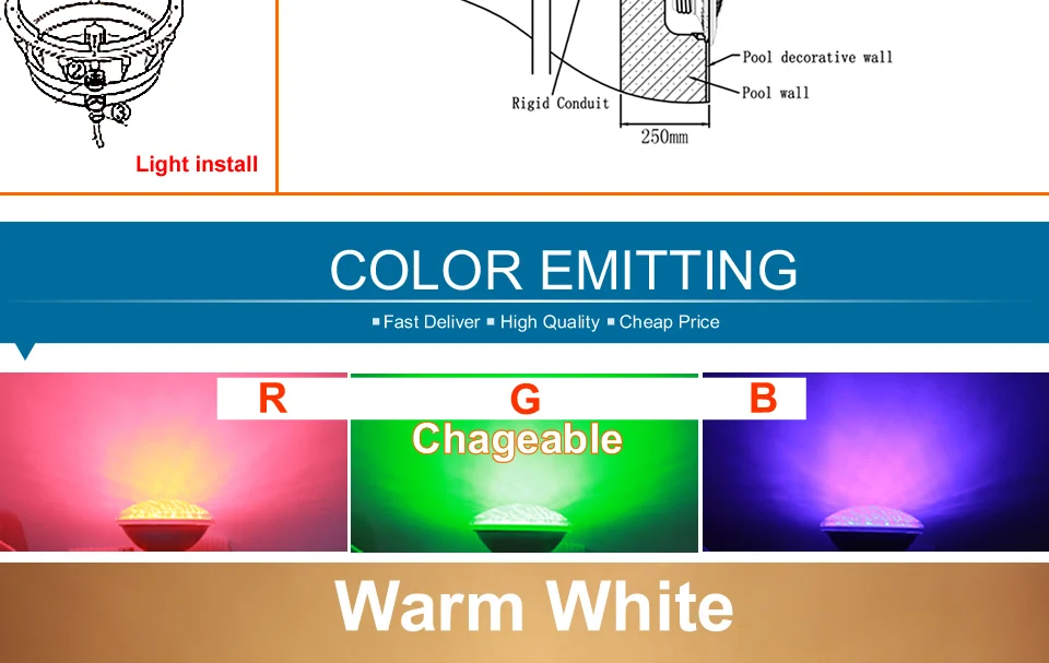 RGB Par56 Светодиодный светильник для бассейна IP68 лампа 24 Вт 36 Вт Светодиодный подводный светильник s AC/DC 12 В SMD5730 линейная ниша для фонтана пруда