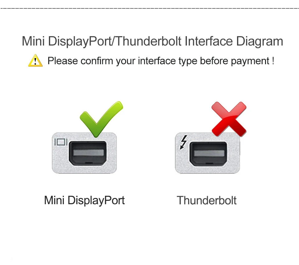 Type C to Mini DisplayPort DP Adapter USB C 3.1 Support 4K Male to Female HDTV Converter for Macbook Projector Type-C Cable (2)