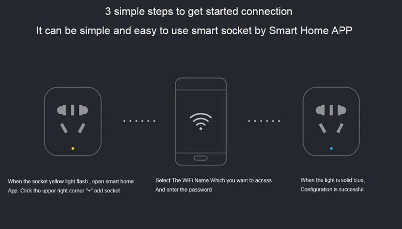 Оригинальная Xiaomi Mi умная розетка Zigbee версия приложения дистанционное управление таймер разъем питания разъем обнаружения питания работа с шлюзом