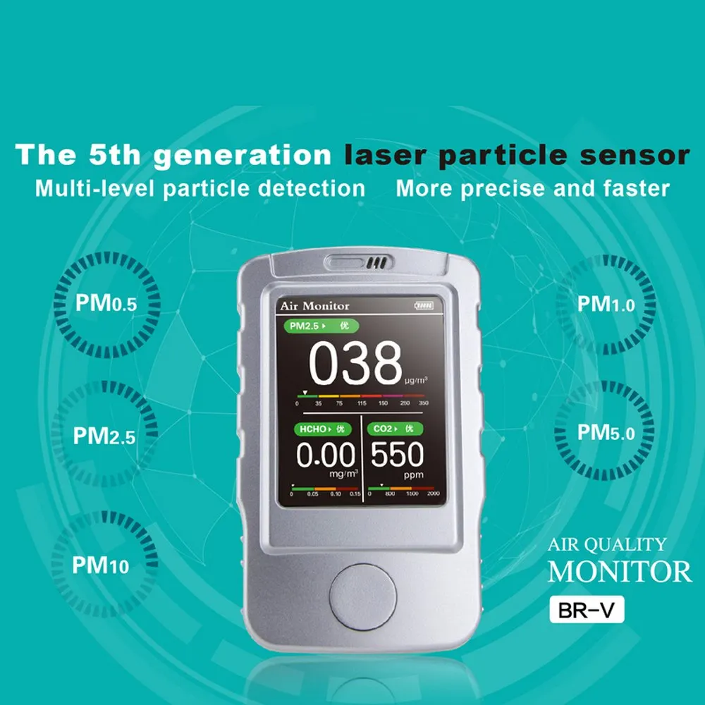 Умный PM1.0 PM2.5 PM10 формальдегид HCHO углекислый СО2 метр монитор качества воздуха анализатор газа детектор утечки газа для автомобиля