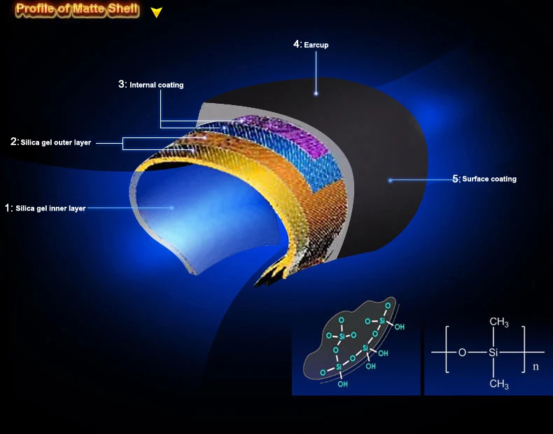 Vibration Function Professional Gaming Headphone 7