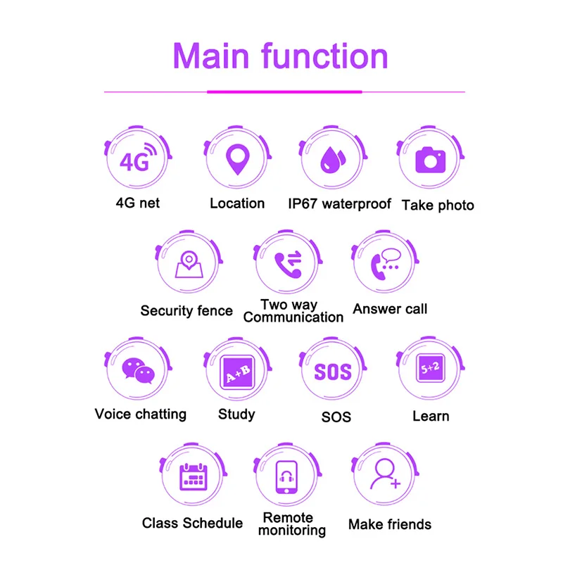  4G GPS+LBS+Wifi Positioning Tracker Call Remote Monitoring Video Chat Camera Phone Watch Smartwatch