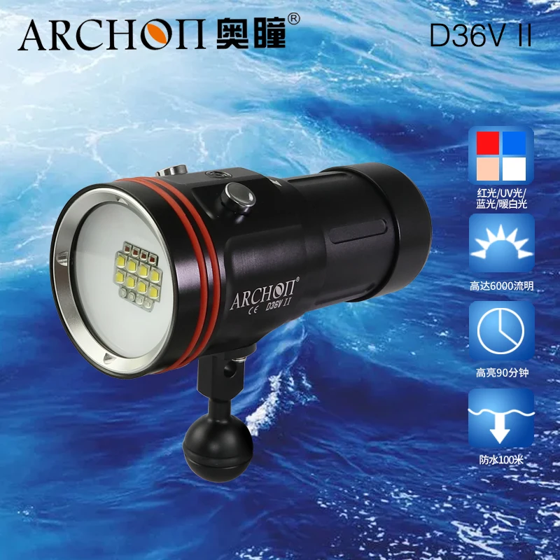 D36V-II主图