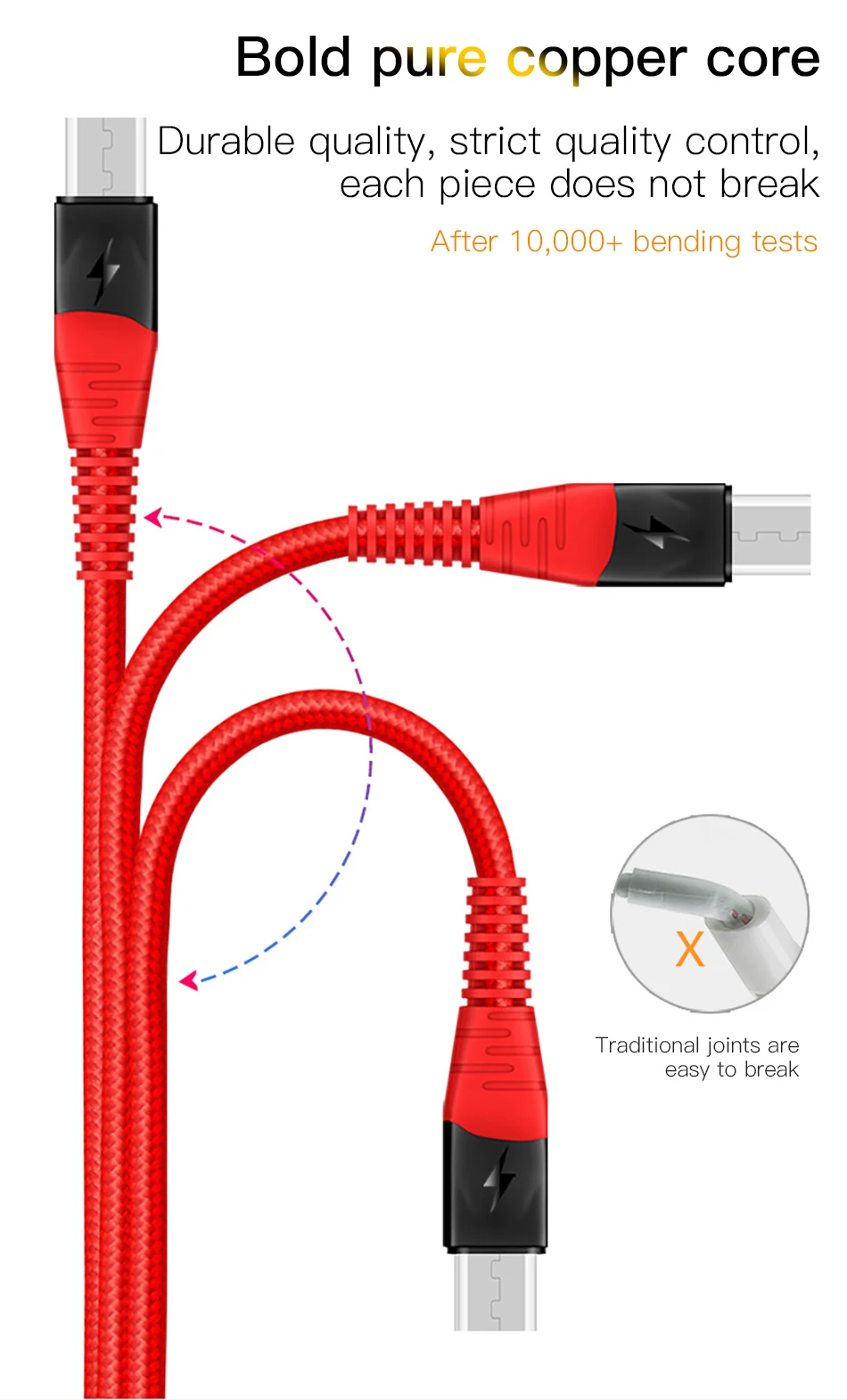 ACCEZZ 1 м 2 м кабель зарядного устройства микро-usb Быстрая зарядка и синхронизация данных для samsung S7 Xiaomi Redmi Note 5 Pro huawei Andriod телефонные кабели