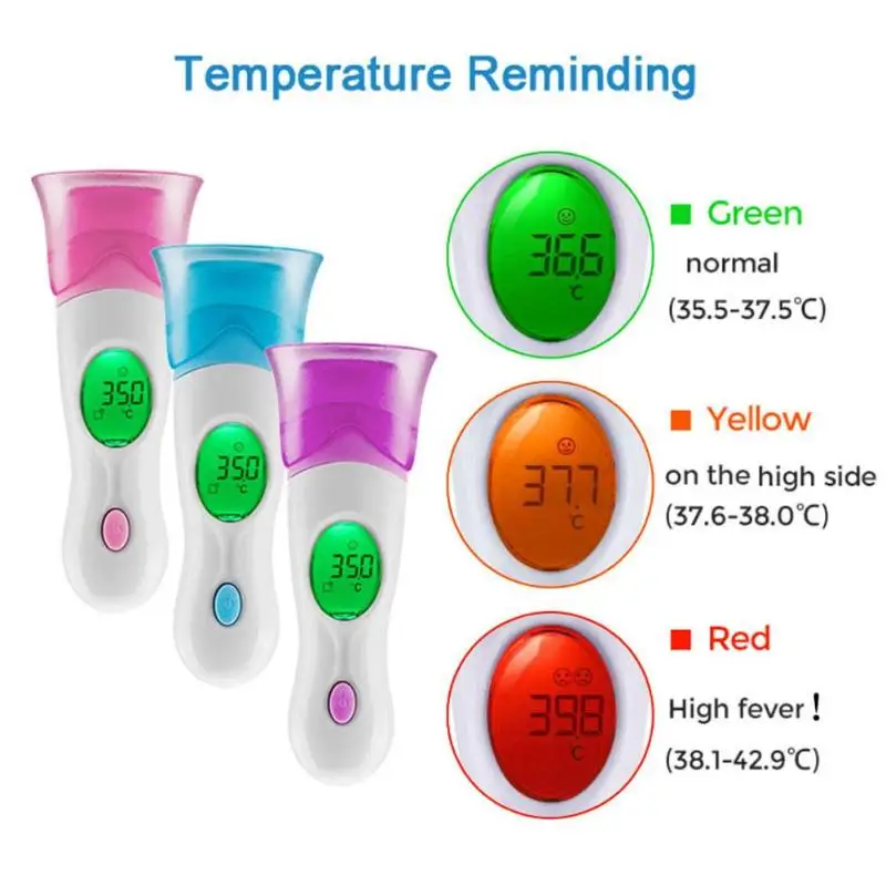 

Multi-use Digital Infrared Baby Thermometer Gun Non-Contact Forehead Ear Temperature Measurement Tool for Newborn Baby Adults
