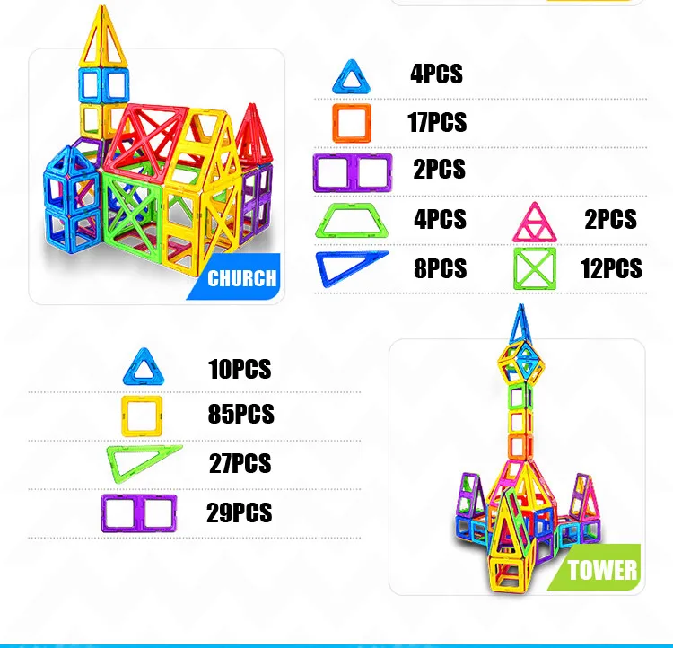 115 шт. большой размер Магнитная игрушка конструктор модель здания набор и магнитные блоки Строительные блоки пластиковые головоломки Дети Ранние chil