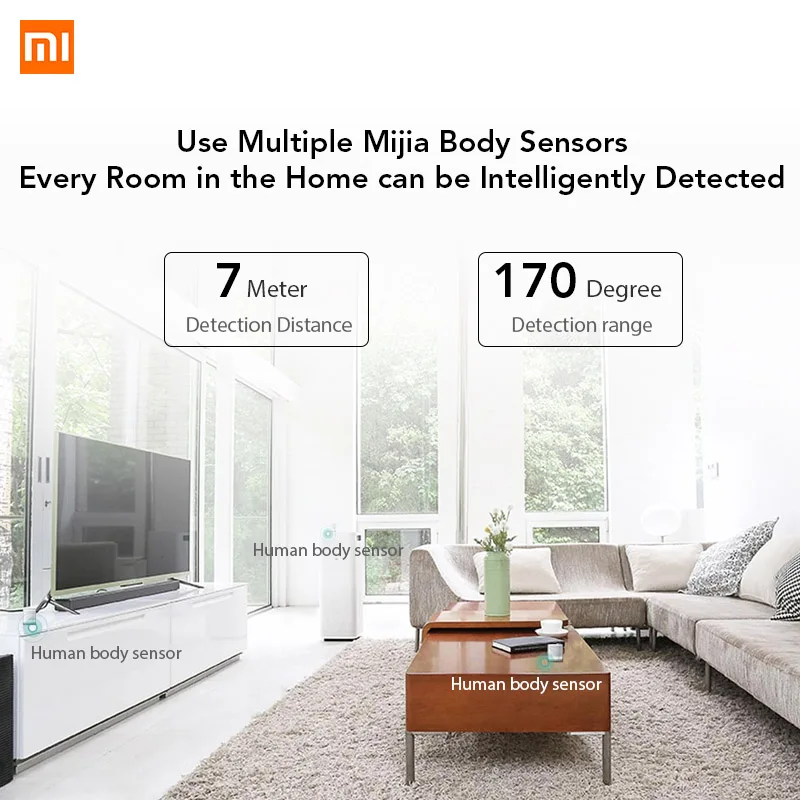 Оригинальный Xiaomi Mijia Aqara умный датчик человеческого тела ZigBee WiFi беспроводное