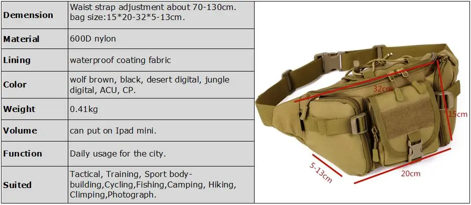 Тактический поясная Сумка Molle армейская сумка водостойкая поясная сумка Военный Рюкзак Пеший Туризм Рыбалка Спорт Охота Кемпинг сумки