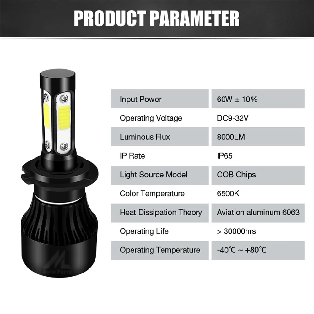H7 Led10