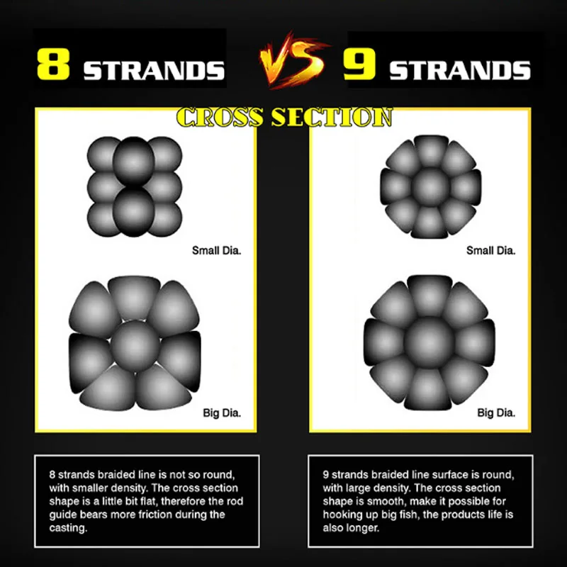 cheap 9 strand braided 002