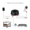 ZOSI-Cable de alimentación de la Cámara, Conector de transmisión BNC de 100 pies y 30M, Cable de seguridad videcam para sistema de vigilancia CCTV, Kit DVR ► Foto 2/6
