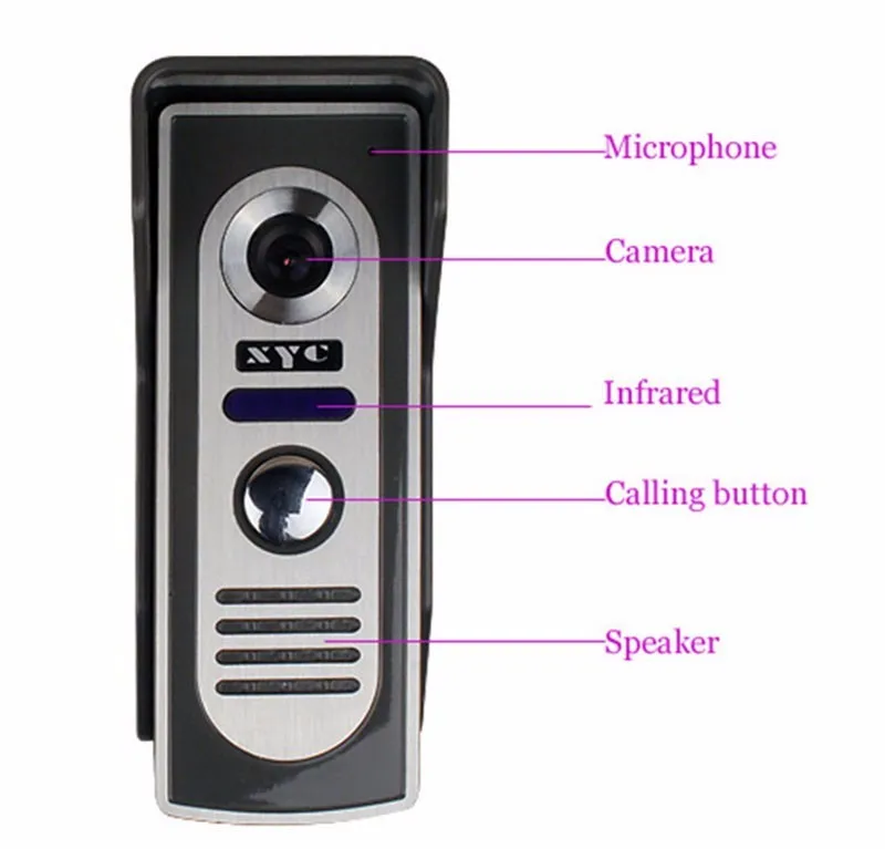 Модный " цветной TFT ЖК-дисплей с ИК-камерой ночной громкой связи монитор видео дверной звонок цветной экран Видео дверной телефон 801M11