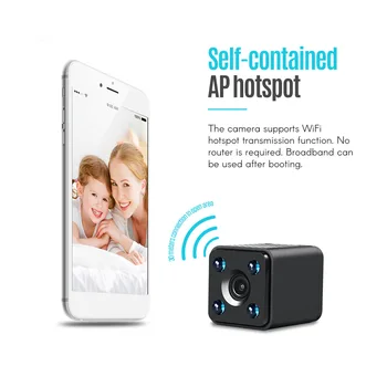 

Mini WiFi Camera Wireless DVR Nanny Cam Security Camera with Motion Detection Night Vision HD 1080P IP Video Recorder