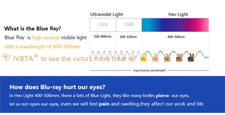 IVSTA, анти-синий светильник, очки, компьютерные лучи, блок для оправа для детских очков, для мальчиков, детские очки, по рецепту, близорукость для зрения