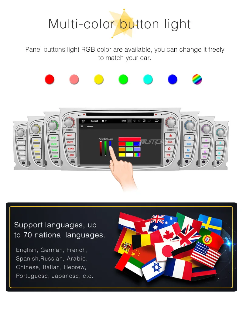 Best Pumpkin2 Din 7"Android 8.0 Car DVD Player GPS Navigation Qcta-Core 4G RAM Car Stereo For Ford Focus/Mondeo Wifi 4G OBD2 Headunit 8