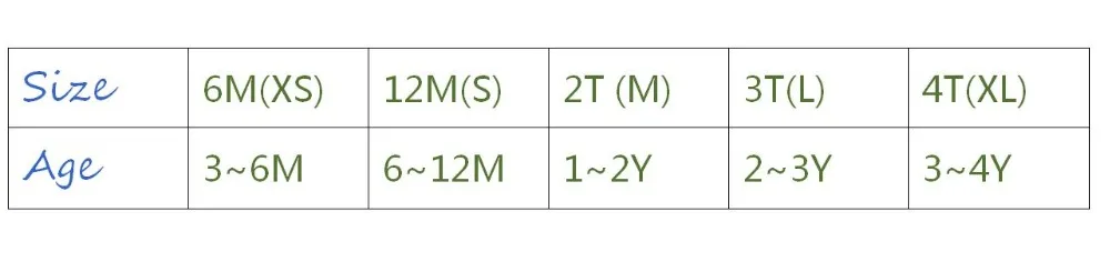 6.12.2.3.4