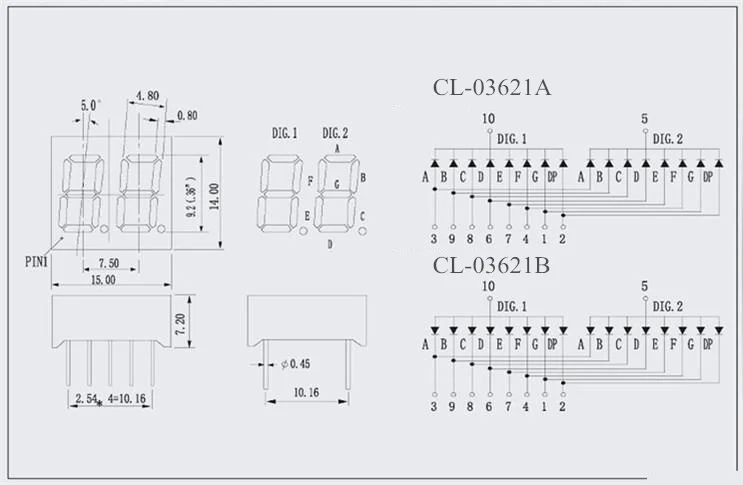 CL-03621AE