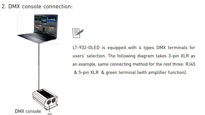 LT-932-OLED декодер 32CH DMX-PWM; Вход DC12-24V; 3A* 32CH Max 96A 2304 Вт выход RGB/RGBW контроллер полосы XLR-3/RJ45