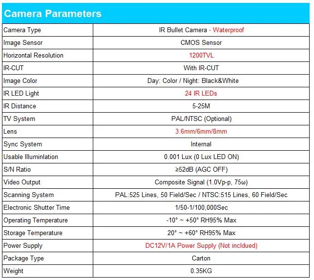 IR-CUT 1200TVL CCTV камера шт. 24 шт. светодио дный ИК светодиодный хорошее ночное видение охранных товары теле и видеонаблюдения Indoor/мини камера для