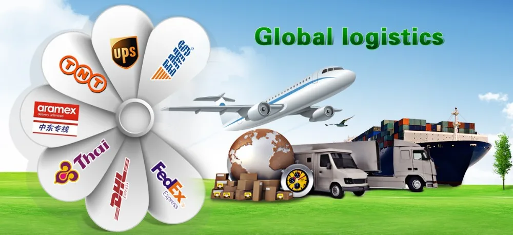 3--forwarder