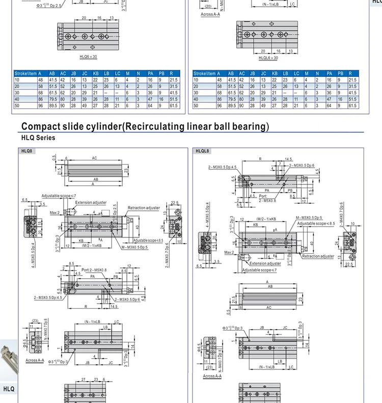 HLQ25X10BS/20BS/30BS/40BS/50BS/40 S/50 S/10SAS/20SAS/30SAS/40SAS AIRTAC раздвижной Настольный цилиндр