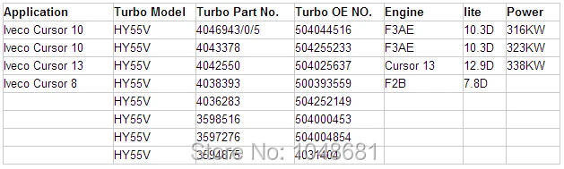 HY55V 4043378 4033107 4042550 504044516 504255233 504003367 2992105 турбо Турбокомпрессор для IVECO курсор 13 10 принт грузовика, автобуса, F3AE F3B