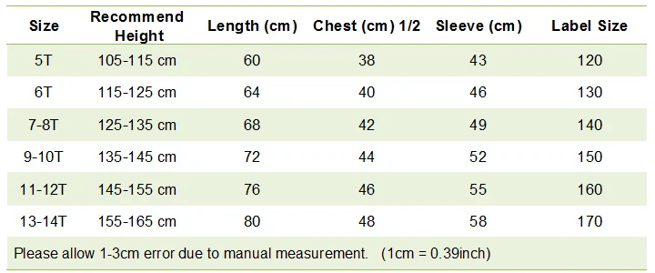 size2
