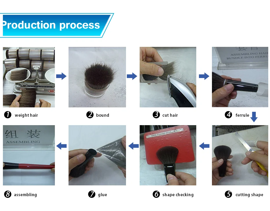 Pincéis de Maquiagem Marca Energia Telescópica Escova Tamanho Médio Make up Brush pó Maquillage Pinceaux Brochas Maquiagem Pincel Ss2 14 Cheap Aplicador de sombra