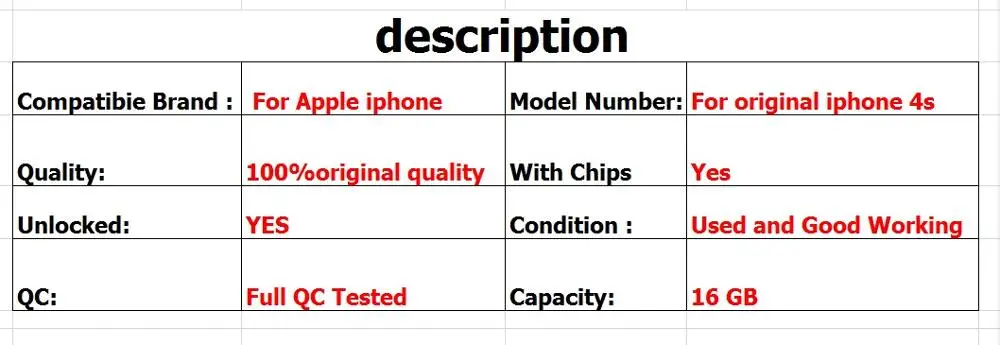 Подарок+ для iphone 4s 16GB Материнская плата, разблокирован хорошо работает и разблокирована логическая плата+ инструмент