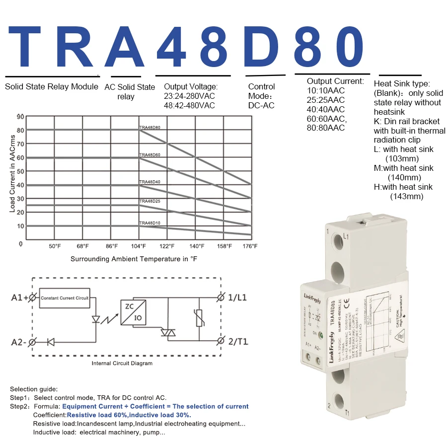 TRA48D80 900
