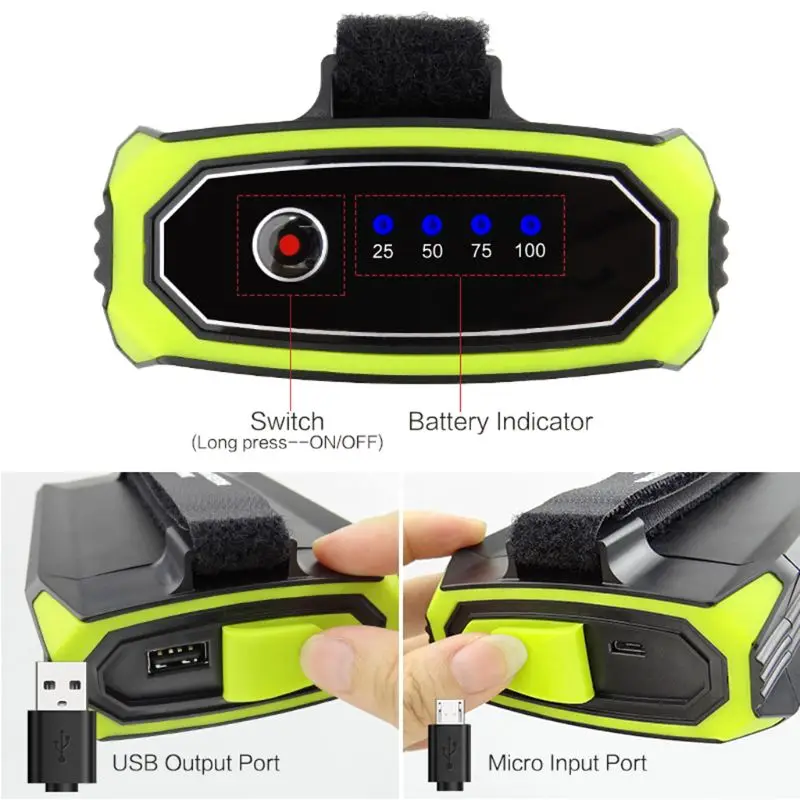 

Outdoor Camping Flashlight Mobile Power Bank With USB Port Portable Hanging Lamp Tent Light