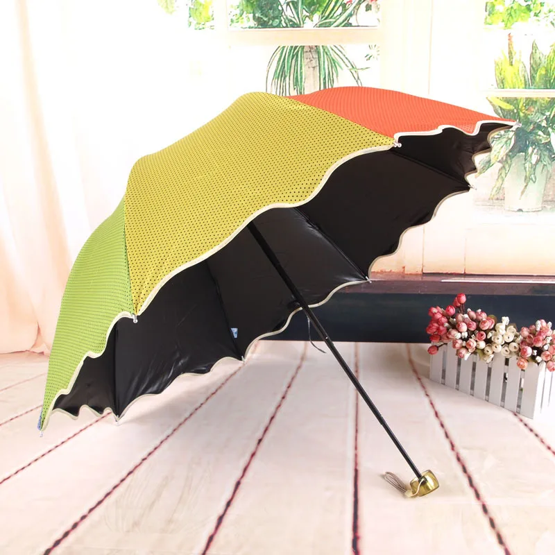 Buy Hot High Quality Fashion Rainbow Umbrellas Water
